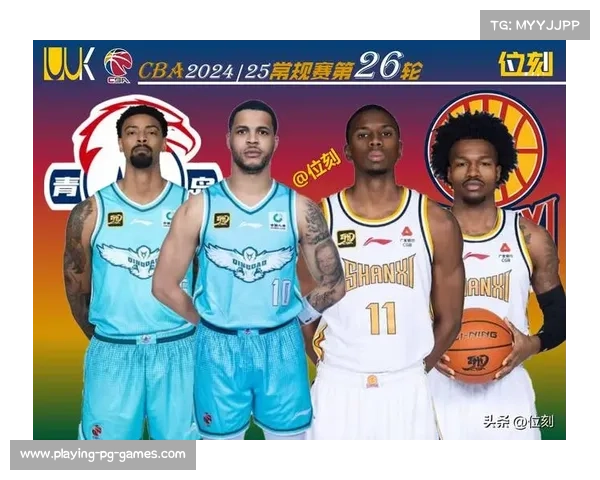 CBA外援薪资帽制度引争议，球队低成本试错现象普遍